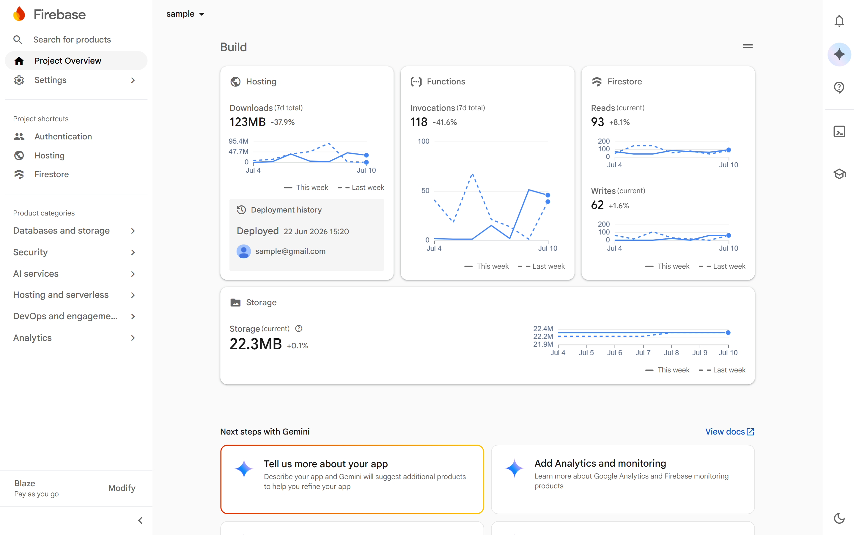 Firebase Console